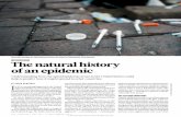PUBLIC HEALTH The natural history of an epidemic...Nature Limited. All ... Meanwhile, direct advertising of phar - maceuticals to consumers (permitted only in the United States and