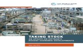 Taking Stock July2014 EN final - World Bank Group · TAKING STOCK An Update on Vietnam’s Recent Economic Developments 5 FIGURES AND TABLES ... Unemployment and youth unemployment