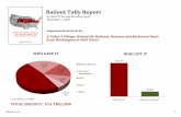 Bailout Tally Report - Sitemason, Inc. Bailout Tally Report ... June 16, 2009 Temporary Liquidity Guarantee