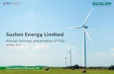 Suzlon Energy Limited · Liability Management 1. CDR implemented – Domestic bank loans restructured 2. Credit enhanced bond issued - Refinanced overseas FX loans for 5 years Project