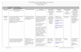 US History Curriculum Map revised May 2014 Greenville ......revised May 2014 Greenville Public School Social Studies Content: US History Topic: Social Studies Time Frame ... study-guide