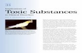 in Clinical Disorders - Avian Medicineavianmedicine.net/Wp-content/Uploads/2013/08/31_Toxic_substances.pdf712 Clinical Avian Medicine - Volume II oxygen requirements. Dyspneic birds
