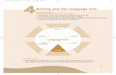 Writing and the Language Arts - SAGE Publications Inc · Writing and the Language Arts Context Setting: After reading this chapter, you will be able to • Identify the stages of