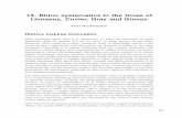14. Rhino systematics in the times of Linnaeus, Cuvier ...press-files.anu.edu.au/downloads/press/p318011/pdf/... · 14. Rhino systematics in the times of Linnaeus, Cuvier, Gray and