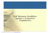 SAP Business Workflow Agentes y Estructura Organizativa 5 - Agentes y Estructura Org.pdf · Pararse sobre una unidad organizativa y presionar el botón crear 2. Marcamos la opción