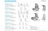 ARI-SAFE - Control Products Inc · DIN EN ISO 4126 / AD2000-A2 ... Edition 11/12 - Data subject to alteration Data sheet 900001 englisch (english) 2 ARI-SAFE Fig. 901 / 902 / 911