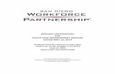 REQUEST FOR PROPOSAL FOR YOUTH CASE MANAGEMENT …...YOUTH CASE MANAGEMENT SERVICES . MAY 19, 2014 . 1.0 REQUEST FOR PROPOSALS INTRODUCTION . The San Diego Workforce Partnership, Inc.