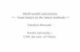 Shell model calculation ー from basics to the latest …...Shell model space • Inert core is assumed. • Shell model space is determined by considering shell gap. • Shell model