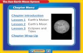 Chapter Introduction Lesson 1 Earth’s Motion€¦ · Earth’s movement around the Sun causes sunrises and sunsets. 2. Earth has seasons because its distance from the Sun changes