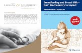 Breastfeeding and Breast Milk – from Biochemistry to Impact · 2020-03-11 · Breastfeeding and Breast Milk – from Biochemistry to Impact A Multidisciplinary Introduction Published