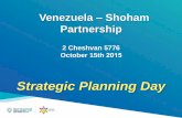 Strategic Planning Day - The Jewish Agencyarchive.jewishagency.org/sites/default/files/Shoham... · Strategic Planning Day . ... entrepreneurship immigration mutuality mega community