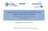 Cryogenic flow rate measurement with a Laser Doppler ...€¦ · Cryogenic flow rate meas. by LDV Feasibility with Air based experiments (3/4) Velocity measurement in pipe by means