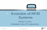 Evolution of RFID Systems - MIT OpenCourseWare · 1/23/2006  · 23 January 2006 Evolution of RFID systems 18 Near and far field coupling theories • Common feature: a label driving