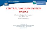 Central Vacuum Systems Basics · A Central Vacuum System is a custom-designed network of tubing, fittings, and elbows which go to a centrally located baghouse filter and vacuum device