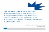 SUMMARY REPORT - PHNCI · Improvement 86.3% 13.7% Information Technology 92.8% 7.2% Human Resources 94.7% 5.3% Financial Management 96.7% 3.3% Legal 80.9% 19.1% Below, we examine