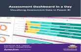 Assessment Dashboard in a Day - Kansas State University · Assessment Dashboard in a Day with Power BI 2 2. Use the Query Editor to Transform the Data Rename the Query to Fact Scores