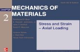 Sixth GE SI Edition MECHANICS OF MATERIALSportal.unimap.edu.my/portal/page/portal30/Lecture... · MECHANICS OF MATERIALS dition Beer • Johnston • DeWolf • Mazurek 2- 5 Stress-Strain