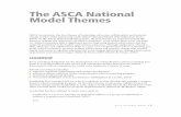 The ASCA National Model Themessarahdavissc.weebly.com/uploads/2/5/7/7/25773140/themes.pdf · 2018-03-13 · 2 • ASCA NATIONAL MODEL The essence of leadership is not commanding,