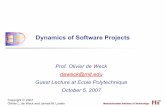 deweck-dynamics software projects - polytechnique · 10/05/07 14 +-Copyright 2007 de Weck and Lyneis Microsoft’s next major release of Windows operating system January 2003: Longhorn