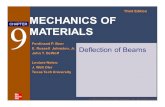 Third Edition MECHANICS OF 9 MATERIALSlibvolume3.xyz/civil/btech/.../strengthofmaterials/... · MECHANICS OF MATERIALS Edition Beer • Johnston • DeWolf 9 - 4 Deformation of a