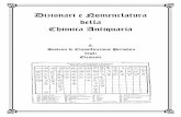 Dizionari e Nomenclatura della Chimica Antiquaria · 3 A Dictionary of the New Chymical Nomenclature from Method of Chymical Nomenclature (Paris, 1787); translated by James St. John