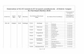 Reservation of SC/ST/women & ST for panch constituencies of … · Page 3 of 18 PC -IV Bangward ST Reserved PC -V Bangward ST Women PC -VI Bangward ST Reserved PC -VII Bangward ST