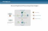 Accounting Event Processing & Sub-ledger - Primaticsfinancialgo.primaticsfinancial.com/rs/primatics/images/accounting-event-diag… · Accounting Event Processing & Sub-ledger. Title:
