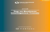 Top 10 Business Intelligence Trends€¦ · machine learning is rapidly becoming a valuable supplement for the analyst. In fact, machine learning is the ultimate assistant to the