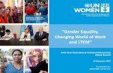“Gender Equality, - International Civil Aviation ... presentat… · Gender Gaps in the STEM Sector: Attrition continues into workforce and leadership positions: In Europe, only