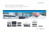 Purify Your Samples with Maximum Efficiency · Purify with the benchmark in efficiency Aspire to maximum efficiency in your purification workflows. Get maximum flexibility to solve