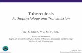 Tuberculosis...Tuberculosis Pathophysiology and Transmission June 16, 2016 Tuberculosis Clinical Intensive . The following planner/speaker has reported a relevant financial relationship