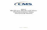 Medicare-Medicaid Plan Performance Data Technical Notes€¦ · MMP performance data to provide greater transparency on MMP performanceduring the initial years of the initiative,