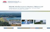 NSW Reference Rates Manual · Foreword Foreword This 2014 Reference Rates Manual for Valuation of Water Supply, Sewerage and Stormwater Assets updates the 2003 edition of the manual