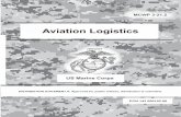 Aviation Logistics - United States Marine Corps 3-21.2.pdf · DEPARTMENT OF THE NAVY Headquarters United States Marine Corps Washington, D.C. 20380-1775 4 October 2012 FOREWORD Marine