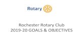 Rochester Rotary Club 2019-20 GOALS & OBJECTIVES · 2020-01-30 · Communications Information Flow Project A Communications Marketing Team Gratitude Committee Sponsors Designated