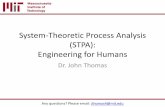 System-Theoretic Process Analysis (STPA): Engineering for ...psas.scripts.mit.edu/home/wp-content/...for-Humans.pdf · Human Controller Control action selection Mental Models Other