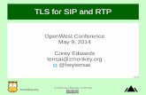 TLS for SIP and RTP - zmonkey.org · zmonkey.org © 2014 Corey Edwards, CC-BY-SA TLS for SIP and RTP OpenWest Conference May 9, 2014 Corey Edwards tensai@zmonkey.org @heytensai v2.0