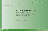 The Ontario Curriculum Grades 9-12, Environmental Education – Scope …yourschools.ca/.../pdf/environmental/EE-Scope-Sequence-Secondary.… · This resource guide supersedes The