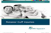 Rotator Cuﬀ Injuries - Apollo Spectra · Lying on the aﬀ ected shoulder also, can be painful. If you have a severe injury, such as a large tear, you may experience continuous