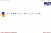 Modulation and Coding Tradeoffs - Egloospds8.egloos.com/pds/200805/13/35/09_Modulation_and... · 2008-05-13 · Determine modulation scheme: Choose MPSK signaling (since W < R). Determine