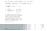 Overview of Tests on Radar Systems and Components · 1MA127_2e Rohde & Schwarz Overview of Tests on Radar Systems and Components 7 2.2 Pulsed Signal Evaluation For any radar system,