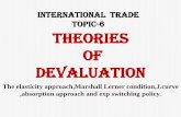 INTERNATIONAL TRADE Topic-6 Theories ofchanakyagroupofeconomics.com/wp-content/uploads/2019/01/inter-t… · 1.The elasticity approach This approach also known as- Lerner and Marshall