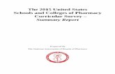 The 2015 United States Schools and Colleges of Pharmacy ......Page 4 of 24 The 2015 United States Schools and Colleges of Pharmacy Curricular Survey – Summary Report programs. Efforts