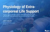 Physiology of Extra- corporeal Life Support Physiology of...Physiology of Extra-corporeal Life Support John C. Gurley, MD University of Kentucky Gill Heart and Vascular Institute Lexington,