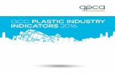 GCC PLASTIC INDUSTRY INDICATORS 2016 · GCC polymers production capacity, million tons (2006-2016) per annum of resists, the polymer industry expanded by 11% per annum over the past