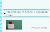 Illustrations of School Funding in Ohio · Illustrations of School Funding in Ohio Legislative Service Commission Updated November, 2008. Agenda 1. Why Is School Funding Complicated?