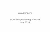 VV-ECMO - ACPRCVV-ECMO Configuration • Different ECMO centres use different configurations dependent upon operator preference and patient factors (eg. obesity, limb perfusion). •