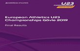 European Athletics Under 23 Championships 2019€¦ · Time Event Round 18:27 Javelin Throw Men Qualifying Rounds Group A 18:30 100m Men Semi-Final 1 18:36 100m Men Semi-Final 2 18:45