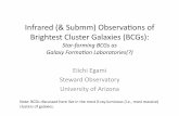 Infrared((&(Submm)Observaonsof BrightestCluster(Galaxies ...member.ipmu.jp/clj2010/program_files/Talks/egami.pdf · Collaborators(• A.(Fiedler((Spitzer/MIPS)(• J.(Portouw((Spitzer/IRS)(•
