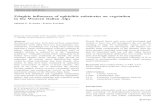 Edaphic influences of ophiolitic substrates on vegetation in the ...Amico... · Edaphic influences of ophiolitic substrates on vegetation in the Western Italian Alps Michele E. D’Amico